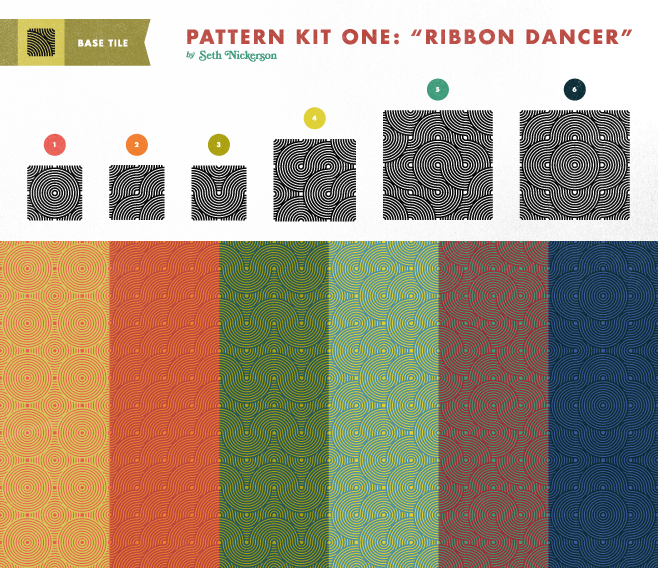 Ribbon Dancer – Pattern Kit